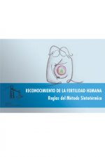 Reconocimiento de la fertilidad humana. Reglas del Método Sintotérmico