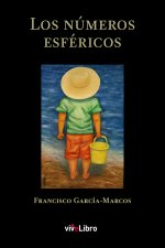 Los números esféricos