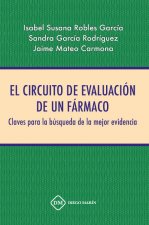 EL CIRCUITO DE EVALUACION DE UN FARMACO