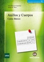 Anillos y Cuerpos