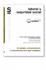 La discriminación de la mujer trabajadora
