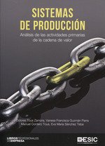 Sistemas de Producción