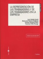 REPRESENTACION DE LAS TRABAJADORAS Y DE LOS TRABAJADORES EN LA EM
