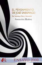 El pensamiento de Saramago