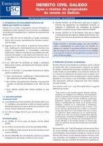 Dereito civil galego