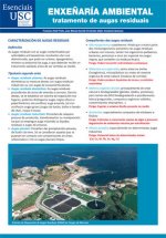 Enxeñaría ambiental