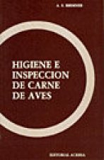 Higiene e inspección de la carne de aves