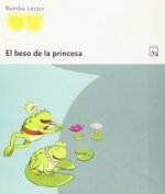 Guía de lectura. El beso de la princesa