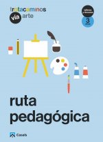 Ruta pedagógica Vía Arte 3 años Talleres y Rincones Trotacaminos