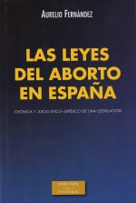 Las leyes del aborto en España