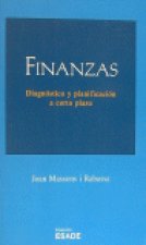 FINANZAS