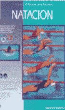 NATACION