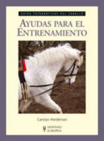 Ayudas para el entrenamiento