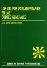 Los grupos parlamentarios en las Cortes Generales.