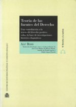 Teoría de las fuentes del derecho