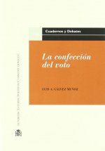LA CONFECCION DEL VOTO