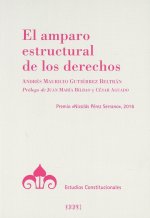 El amparo estructural de los derechos