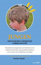 JUNGEN
