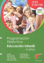 Programación didáctica y unidad didáctica de educación infantil 2º ciclo (4 años)
