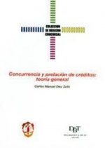 Concurrencia y prelación de créditos