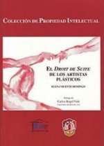 El droit de suite de los artistas plásticos