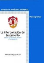 La interpretación del testamento