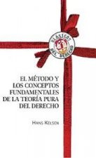 El método y los conceptos fundamentales de la teoría pura del Derecho