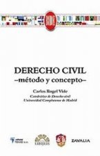Derecho civil