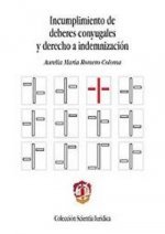 Incumplimientos de deberes conyugales y derecho a indemnización
