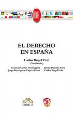 El Derecho en España