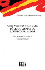 Aire, viento y parques eólicos