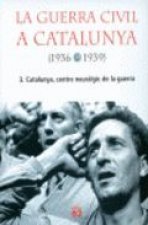 La Guerra Civil a Catalunya (1936-1939), 3.