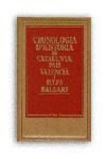 Cronologia d'Història de Catalunya, País Valencià i Illes Balears