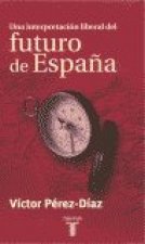 INTERPRETACION LIBERAL FUTURO DE ESPAÑA