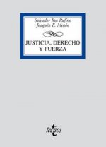 Justicia, derecho y fuerza