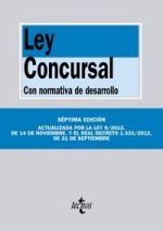 Ley Concursal