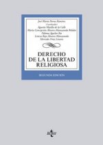Derecho de la libertad religiosa