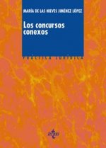 Los concursos convexos