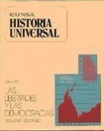 Las libertades y las democracias