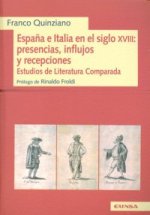 España e Italia en el siglo XVIII