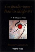 15. Los grandes Ismos pictóricos del S.XX