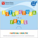 Capsa Estructura De La Frase 3-4 aûos