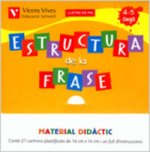 Estructura de la frase lletra de pal (4-5 anys)