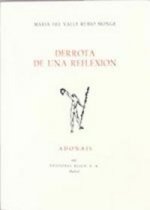 Derrota de una reflexión