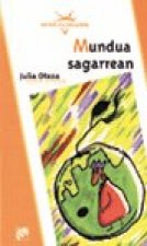 Mundua sagarrean