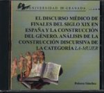 DISCURSO MEDIO DE FINALES DEL SIGLO XIX EN ESPAÑA