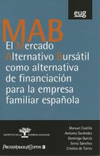 El mercado alternativo bursátil como alternativa de financiación para la empresa familiar española