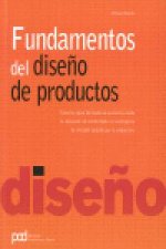 Fundamentos del diseño de productos