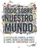Todo sobre nuestro mundo
