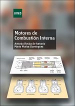 Motores de combustión interna